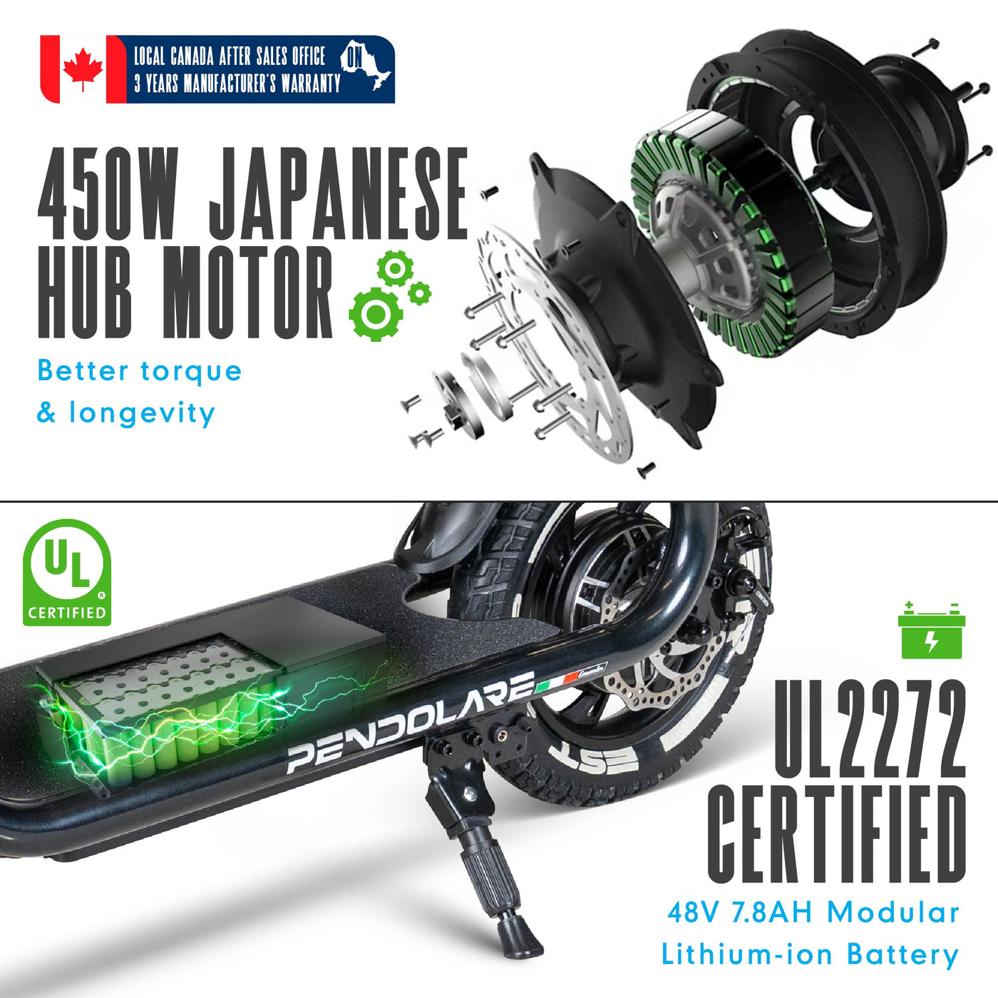 MG Madd Gear Commuter Electric Pendolare 300 Scooter Teens Adults GoTrax Jetson Black 450W Motor UL Certified 48V Battery