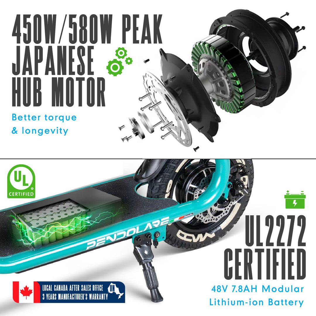 Madd Gear Pendolare Electric Folding Scooter - Pistachio Teal